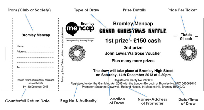 Raffle Ticket Guide